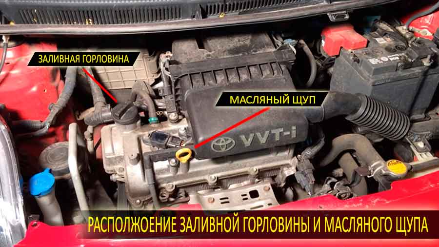 ТО замена масла в двигателе, всех фильтров и свечей — Toyota Yaris, л., года на DRIVE2